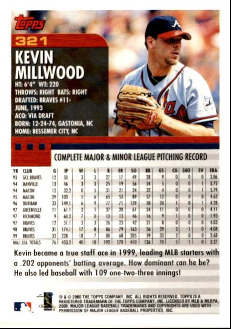 2000 Topps Baseball Card Kevin Millwood Atlanta Braves #321