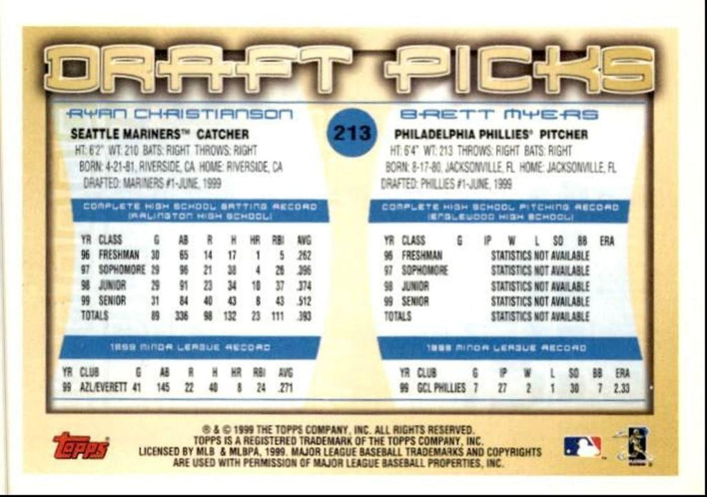 2000 Topps Baseball Card Ryan Christianson/Brett Myers Rookie Seattle