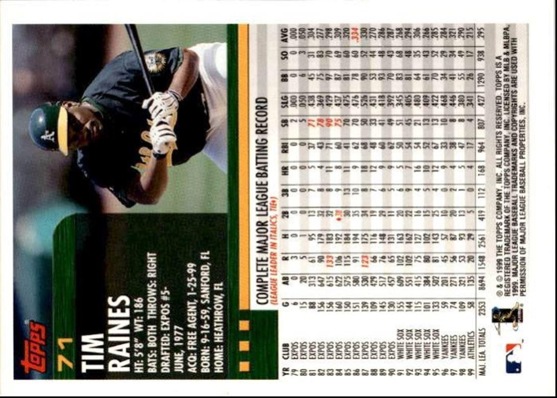 2000 Topps Baseball Card Tim Raines Oakland Athletics #71