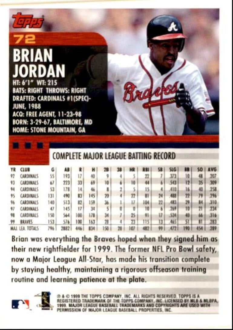 2000 Topps Baseball Card Brian Jordan #72