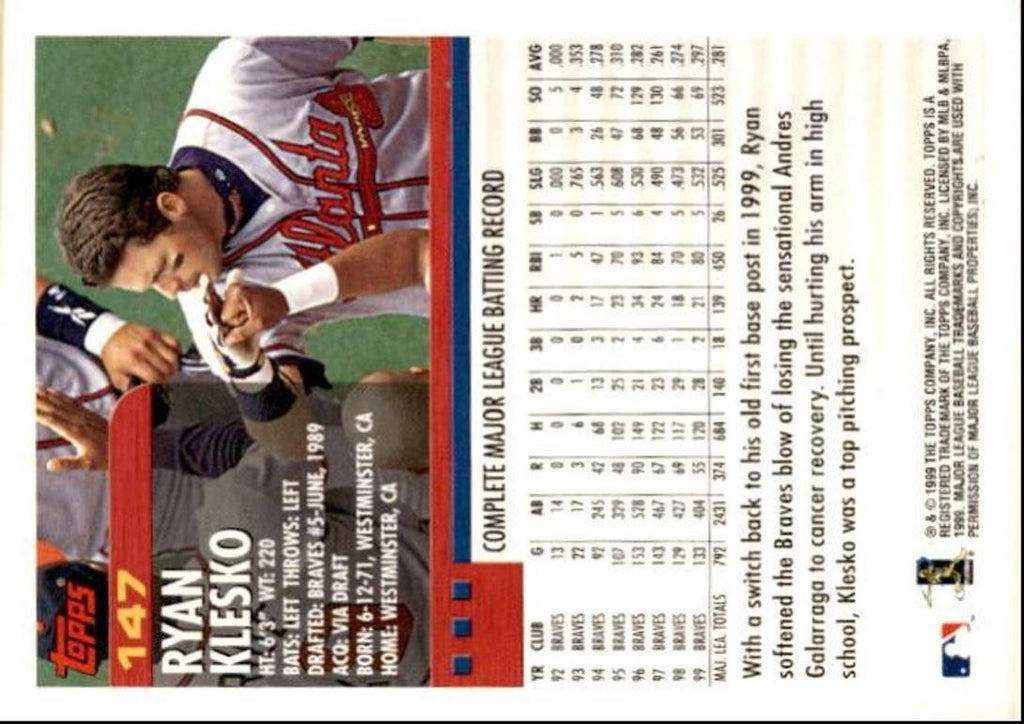 2000 Topps Baseball Card Ryan Klesko Atlanta Braves #147