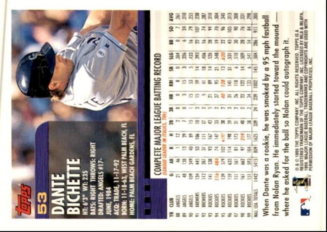 2000 Topps Baseball Card Dante Bichette Colorado Rockies #53