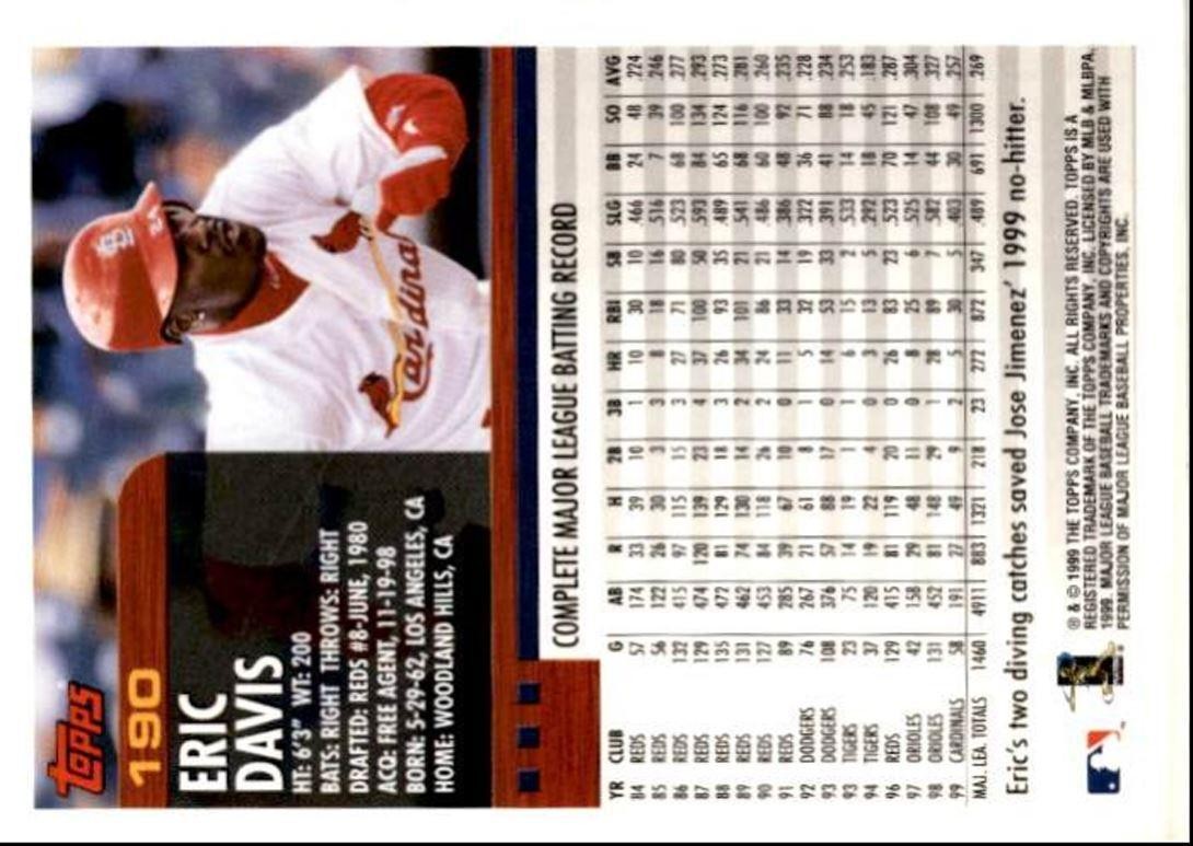 2000 Topps Basbeall Card Eric Davis St. Louis Cardinals #190