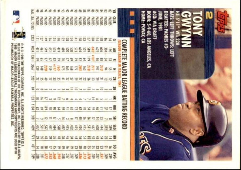2000 Topps Basbeall Card Tony Gwynn HOF San Diego Padres #19