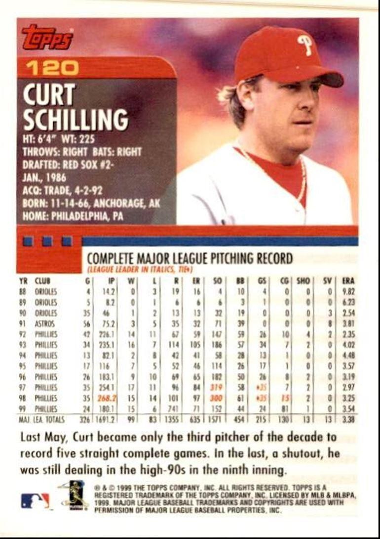 2000 Topps Basbeall Card Curt Schilling HOF Philadelphia Phillies #120