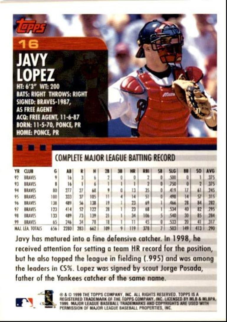 2000 Topps Basbeall Card Javy Lopez Atlanta Braves #16