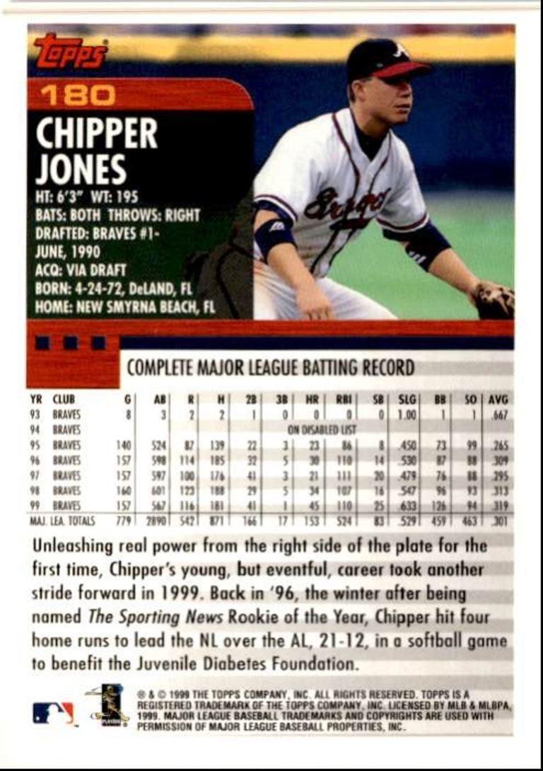 2000 Topps Basbeall Card Chipper Jones Atlanta Braves #180