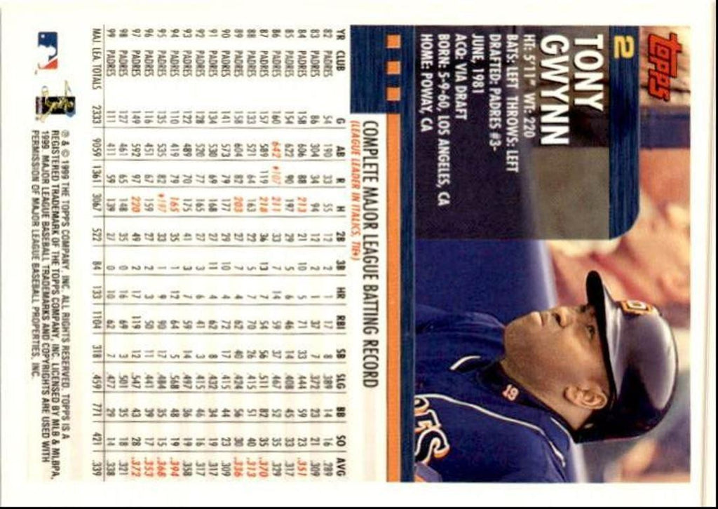 2000 Topps Basbeall Card Tony Gwynn San Diego Padres #19