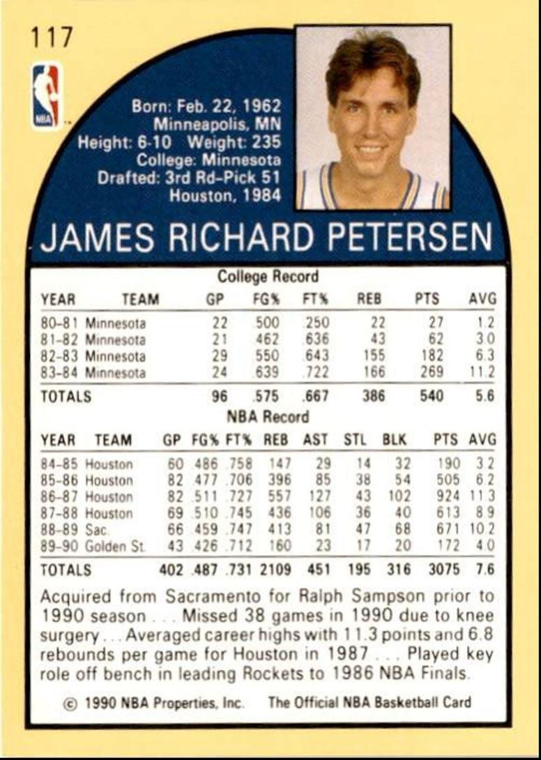 1990-91 Hoops Basketball Card Jim Petersen Golden State Warriors #117