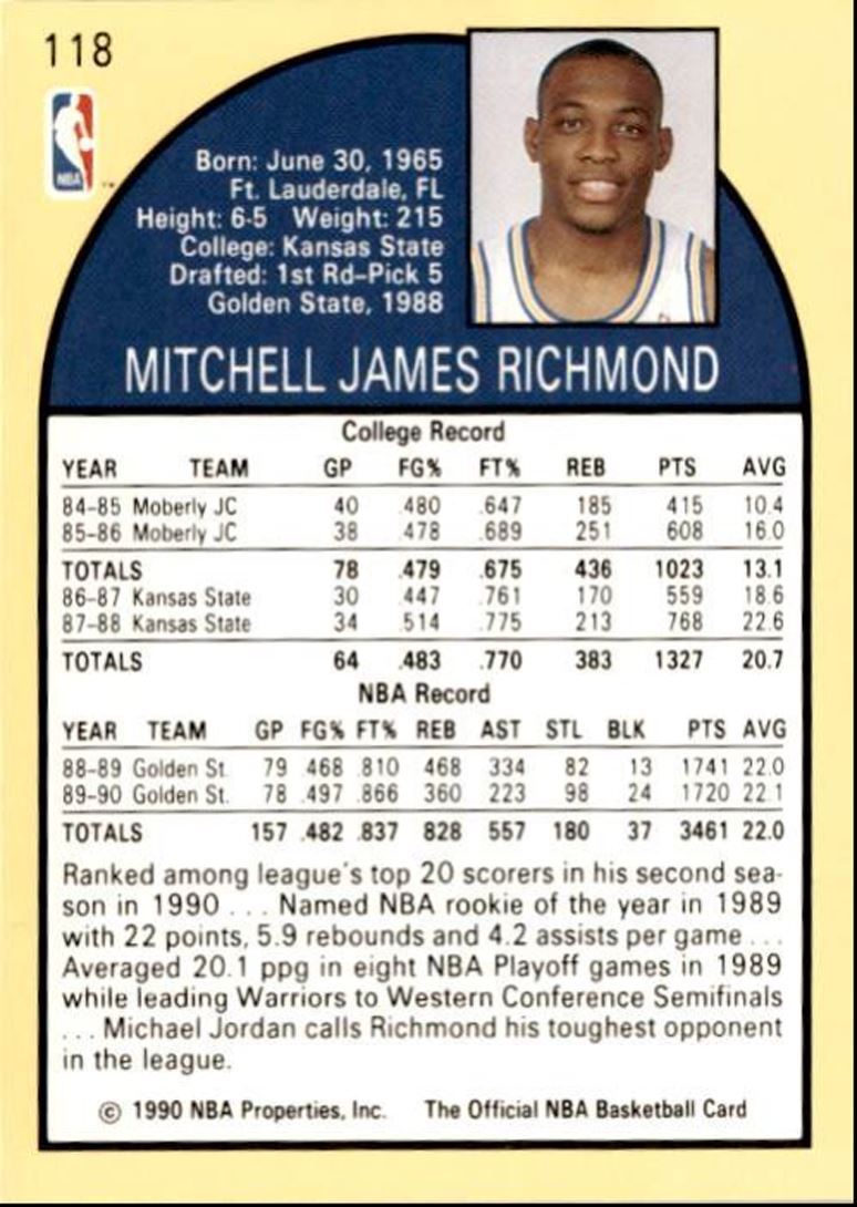 1990-91 Hoops Basketball Card Mitch Richmond Golden State Warriors #118