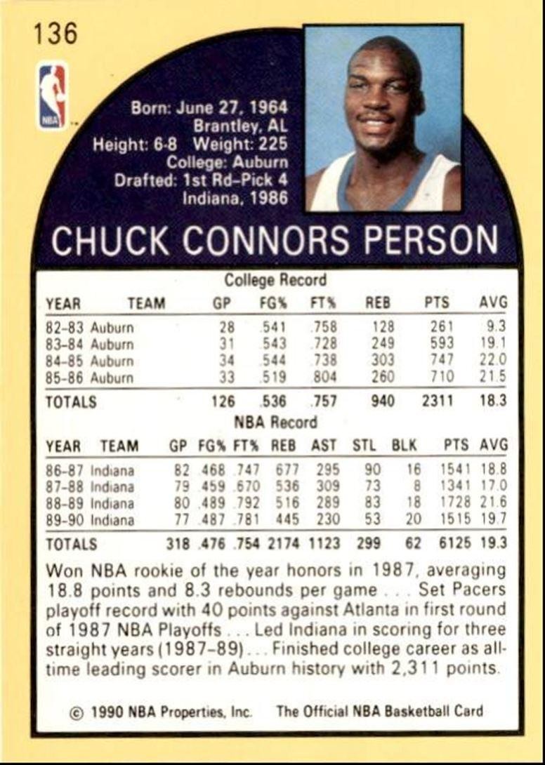 1990-91 Hoops Basketball Card Chuck Person Indiana Pacers #136