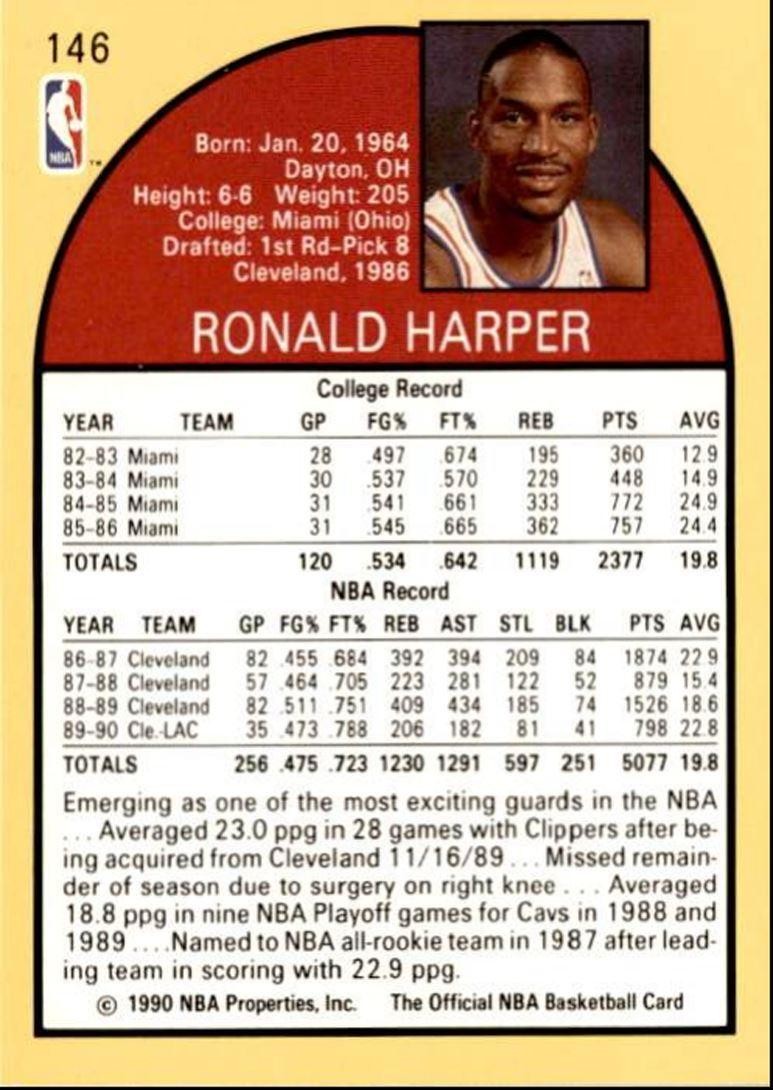 1990-91 Hoops Basketball Card Ron Harper Los Angeles Clippers #146