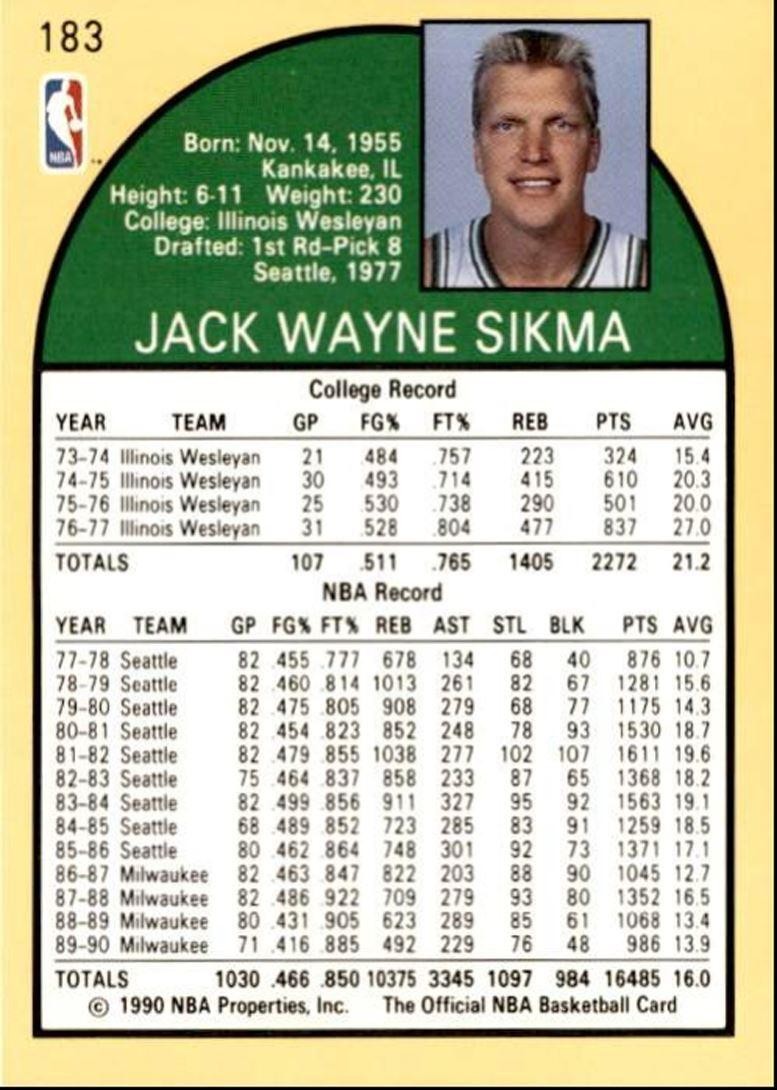 1990-91 Hoops Basketball Card Jack Sikma Milwaukee Bucks #183