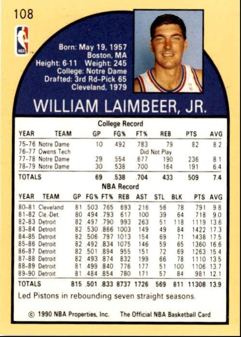 1990-91 Hoops Basketball Card Bill Laimbeer Detroit Pistons #108