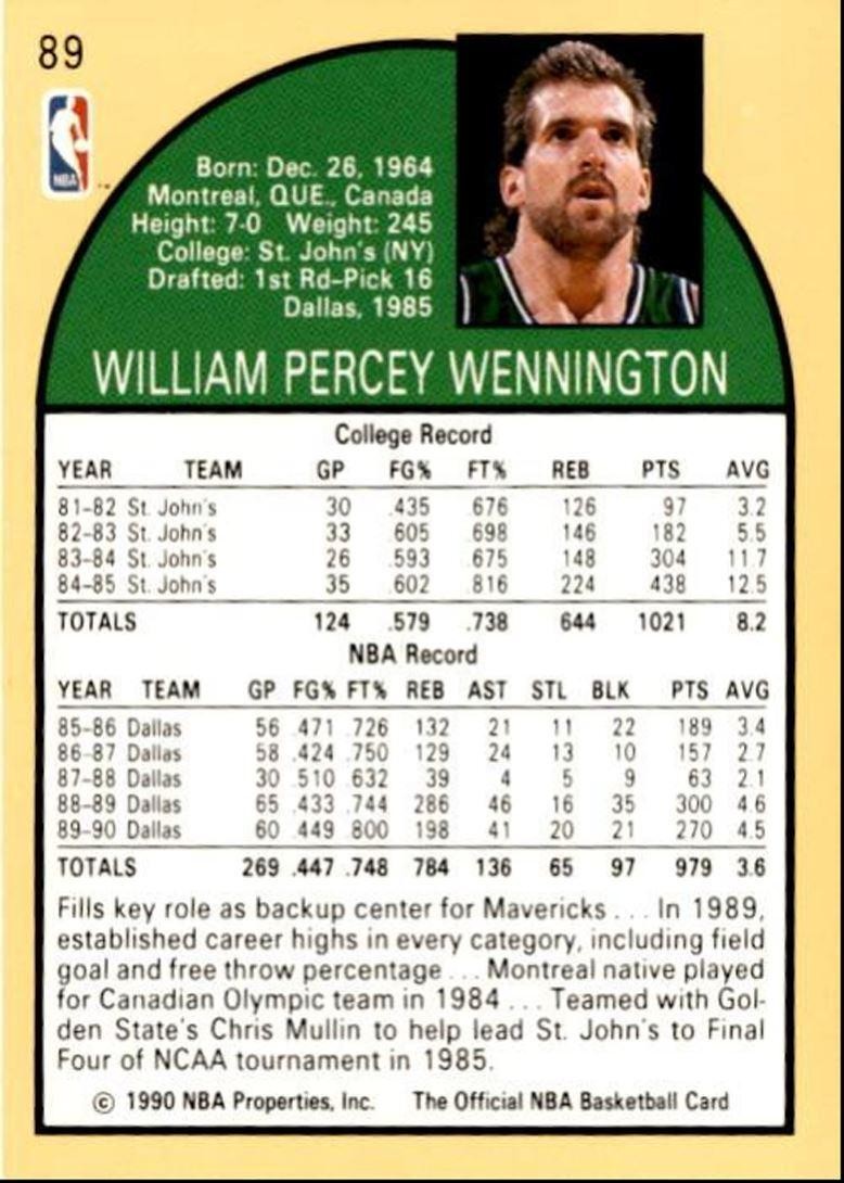 1990-91 Hoops Basketball Card Bill Wennington Dallas Mavericks #89