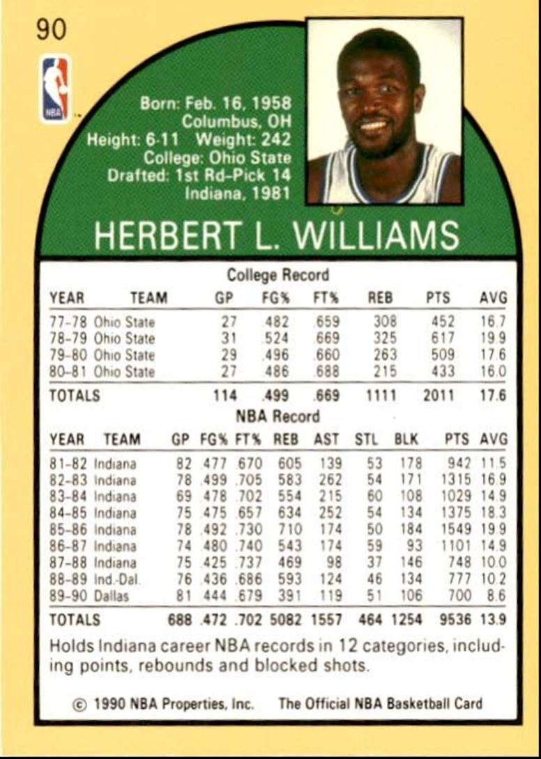 1990-91 Hoops Basketball Card Herb Williams Dallas Mavericks #90
