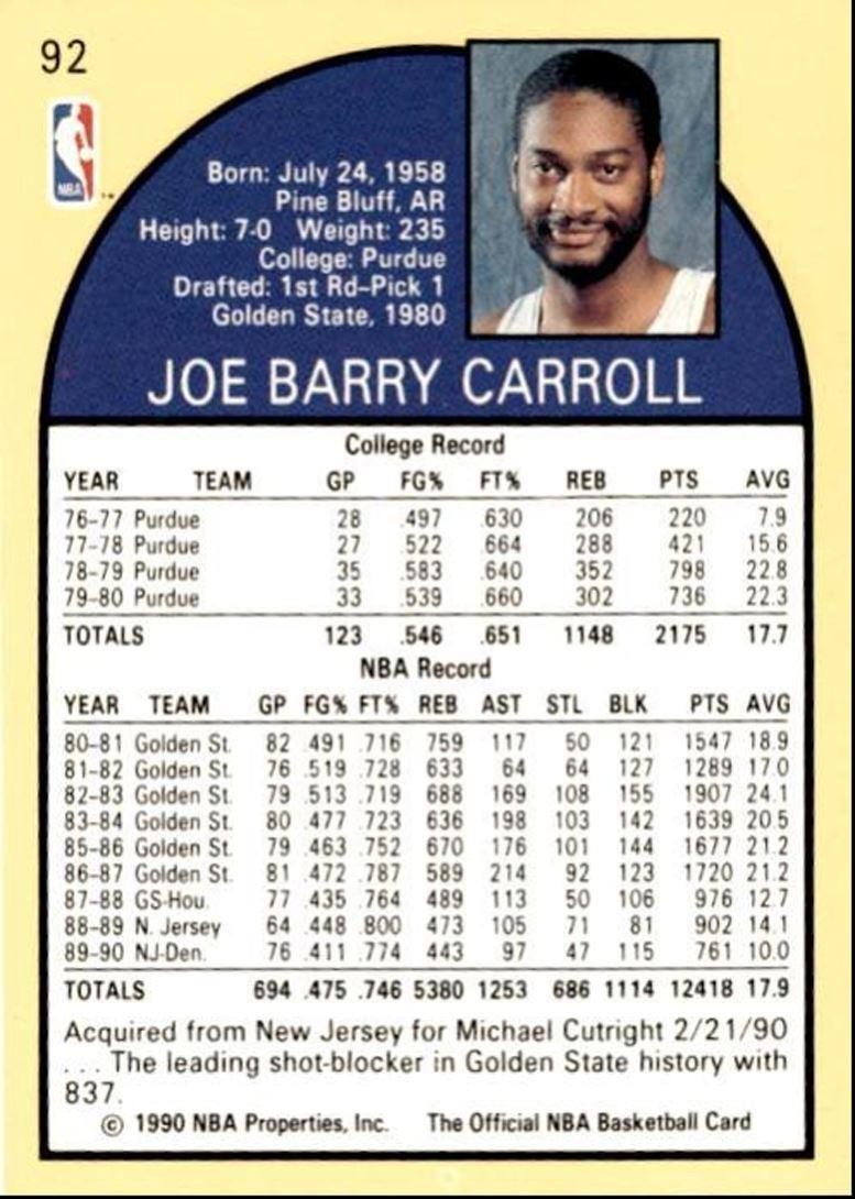 1990-91 Hoops Basketball Card Joe Barry Carroll Denver Nuggets #92