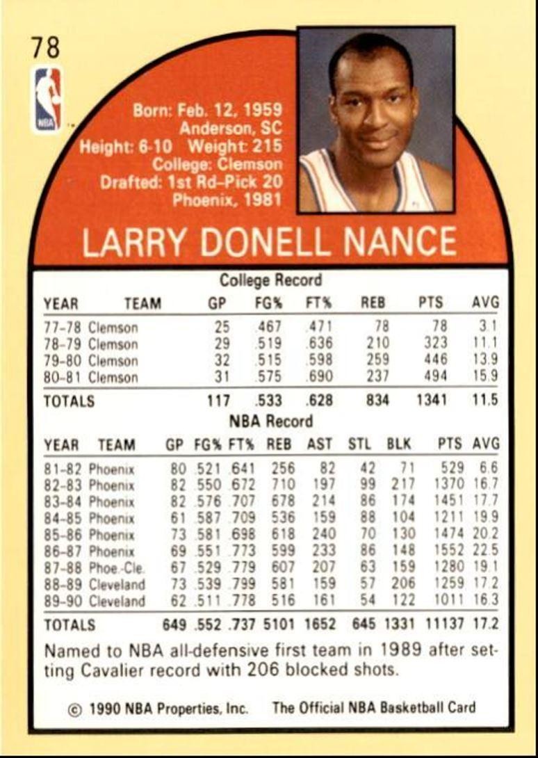 1990-91 Hoops Basketball Card Larry Nance Cleveland Cavaliers #78