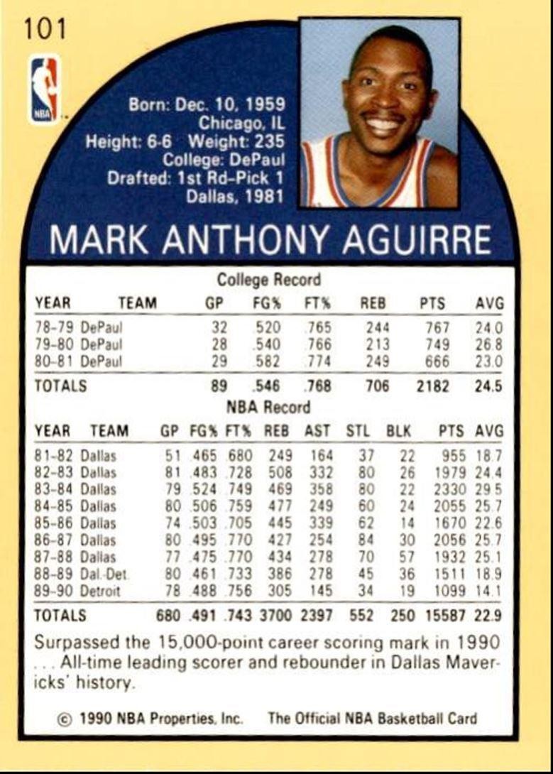 1990-91 Hoops Basketball Card Mark Aguirre Detroit Pistons #101