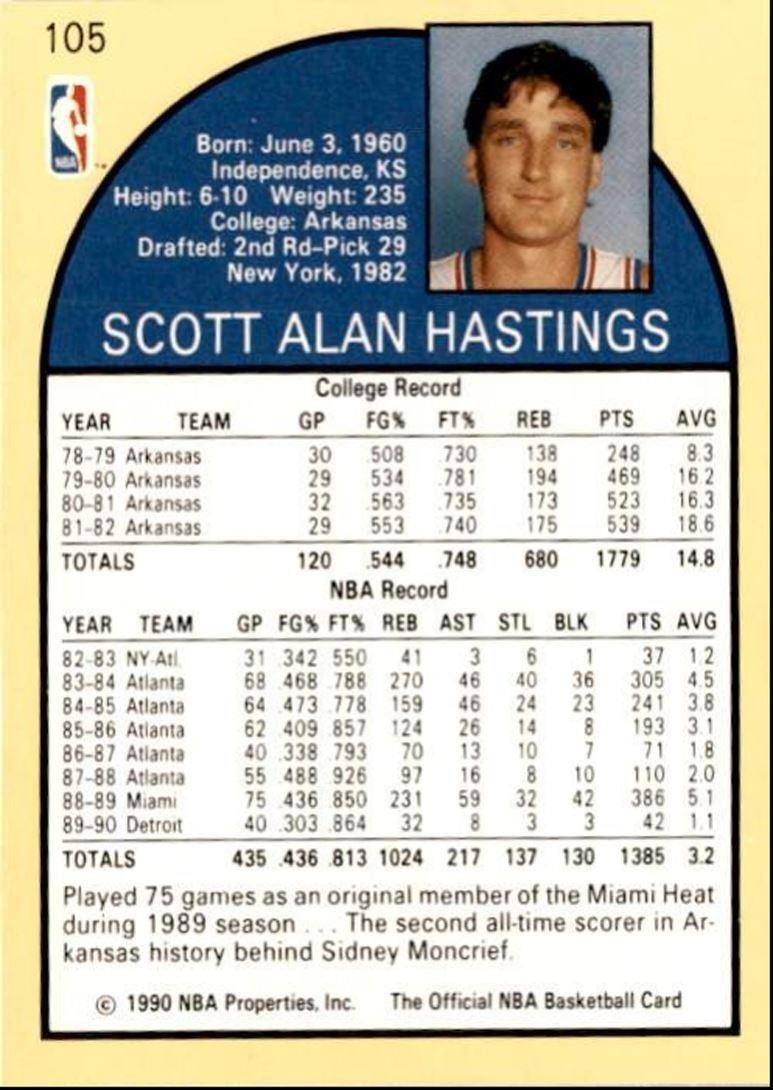 1990-91 Hoops Basketball Card Scott Hastings Detroit Pistons #105