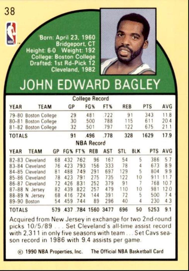 1990-91 Hoops Basketball Card John Bagley Boston Celtics #38