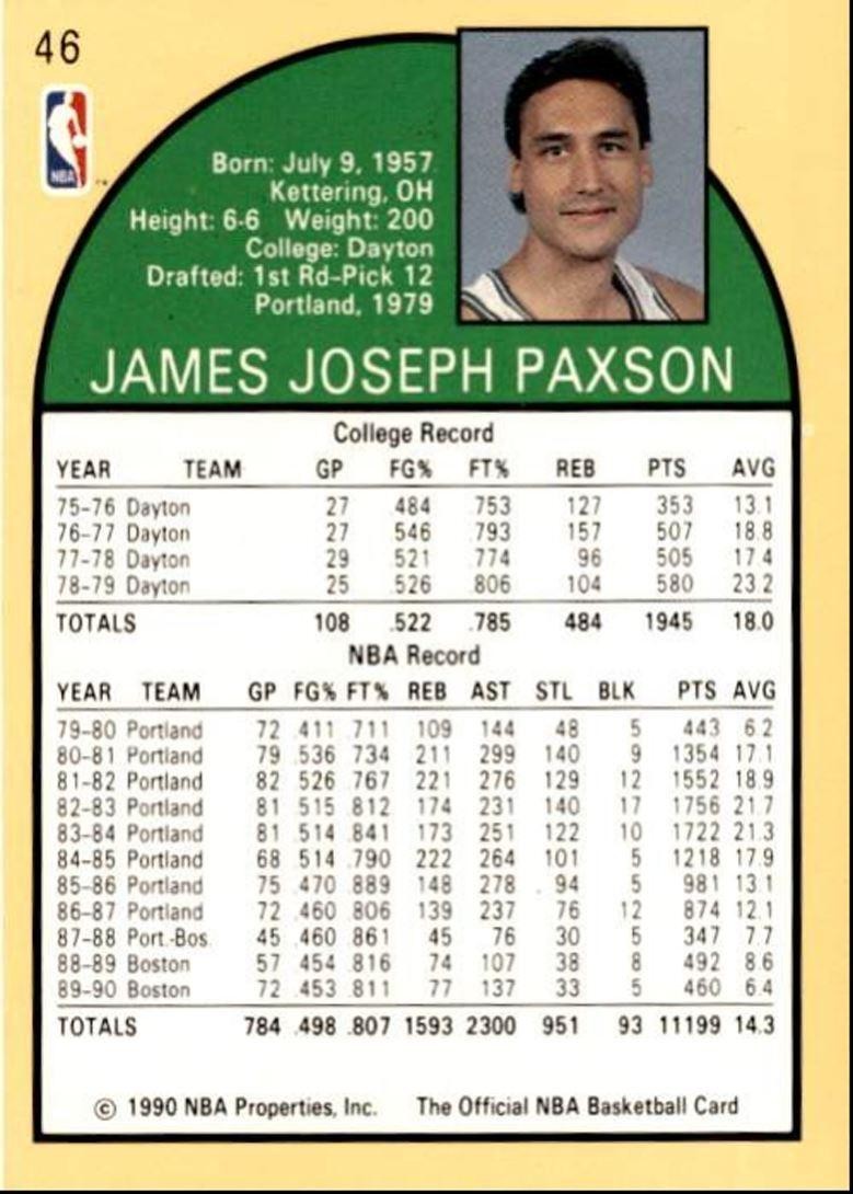 1990-91 Hoops Basketball Card Jim Paxson Boston Celtics #46