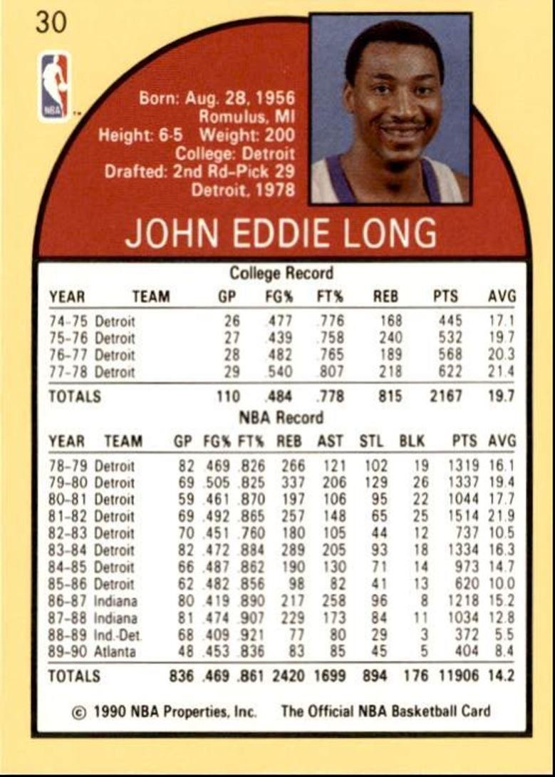 1990-91 Hoops Basketball Card John Long Atlanta Hawks #30