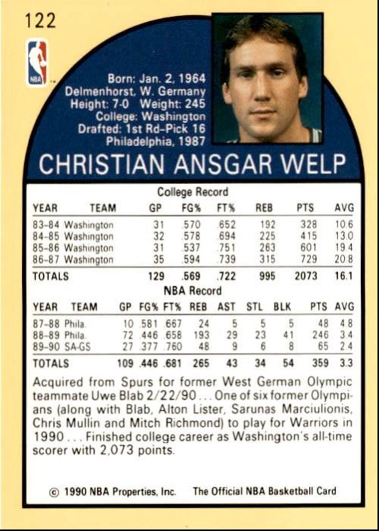 1990-91 Hoops Basketball Card Christian Welp Golden State Warriors #122