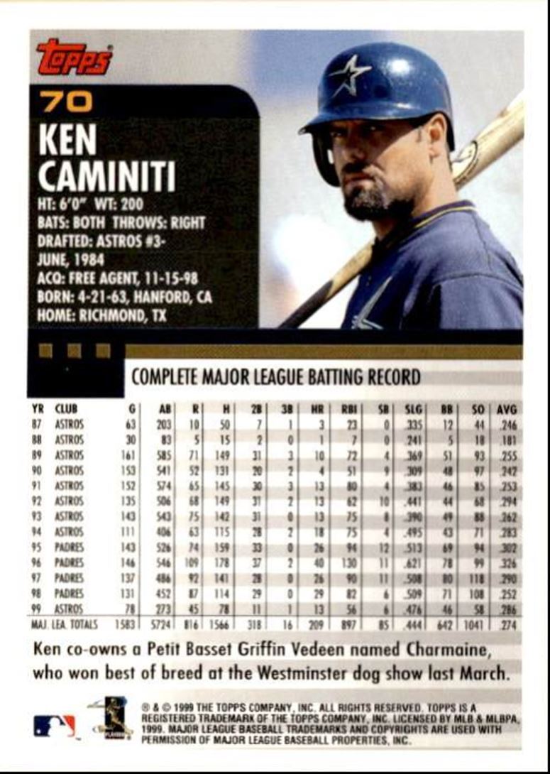 2000 Topps Basbeall Card Ken Caminiti HOF Houston Astros #70