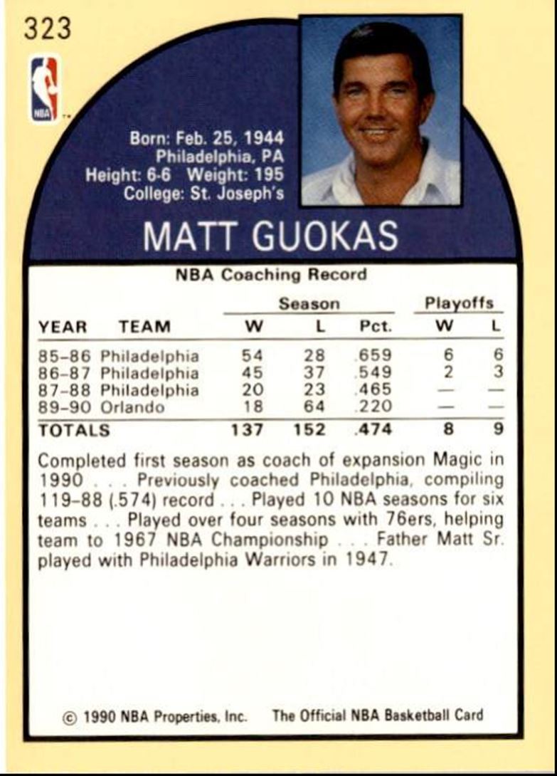 1990-91 Hoops Basketball Card Matt Guokas Orlando Magic #323