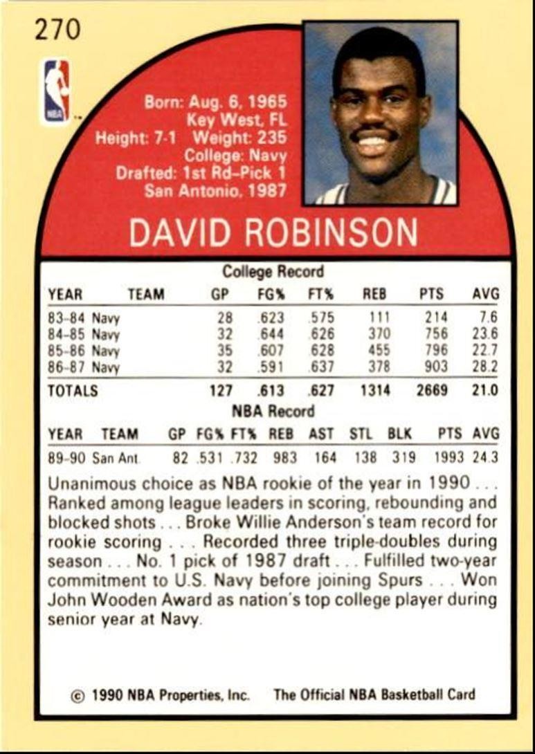 1990-91 Hoops Basketball Card David Robinson San Antonio Spurs #270