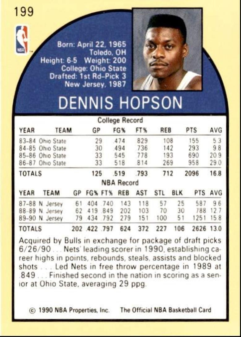 1990-91 Hoops Basketball Card Dennis Hopson New Jersey Nets #199