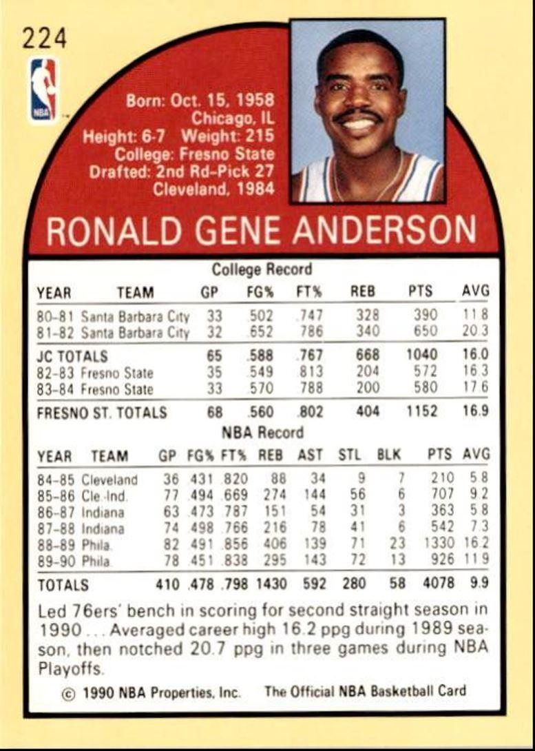 1990-91 Hoops Basketball Card Ron Anderson Philadelphia 76ers #224