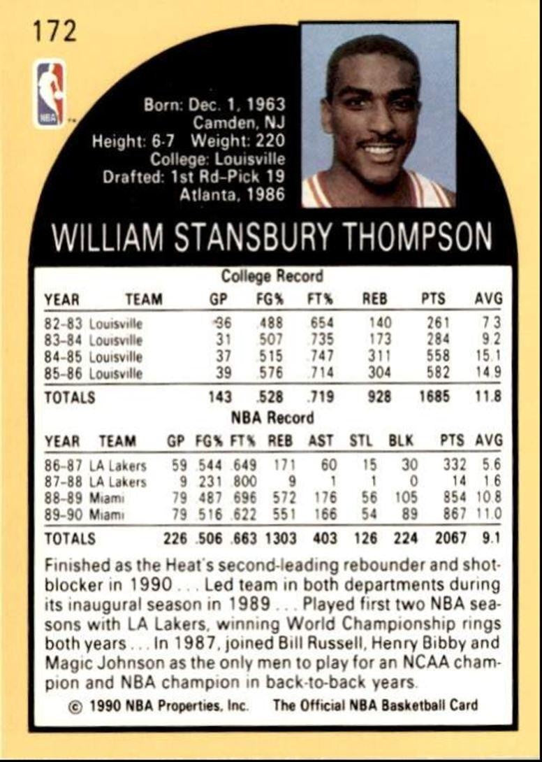 1990-91 Hoops Basketball Card Billy Thompson Miami Heat #NNO