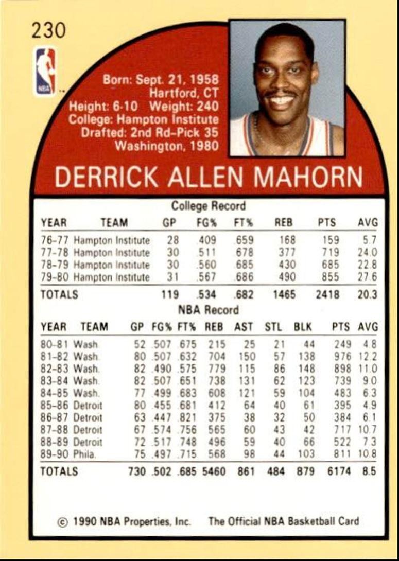 1990-91 Hoops Basketball Card Rick Mahorn Philadelphia 76ers #230