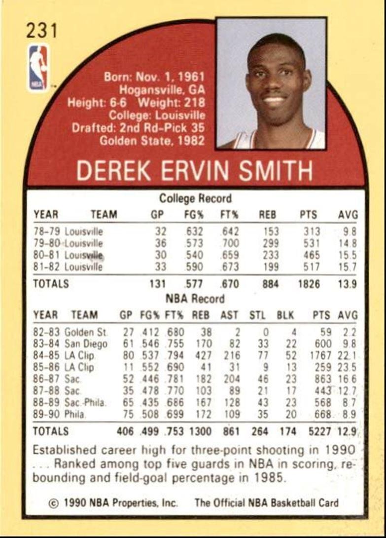 1990-91 Hoops Basketball Card Derek Smith Philadelphia 76ers #231