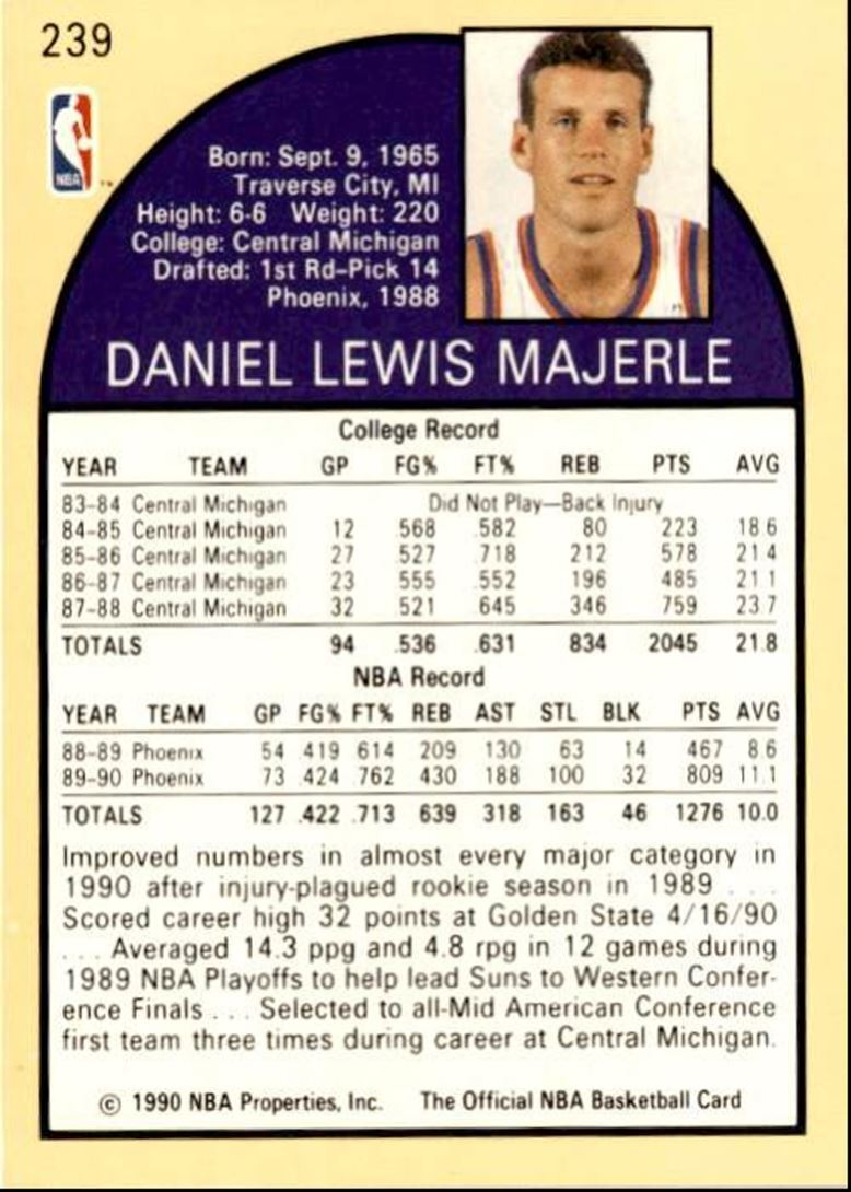 1990-91 Hoops Basketball Card Dan Majerle Phoenix Suns #239