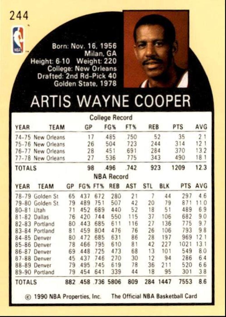 1990-91 Hoops Basketball Card Wayne Cooper Portland Trail Blazers #244