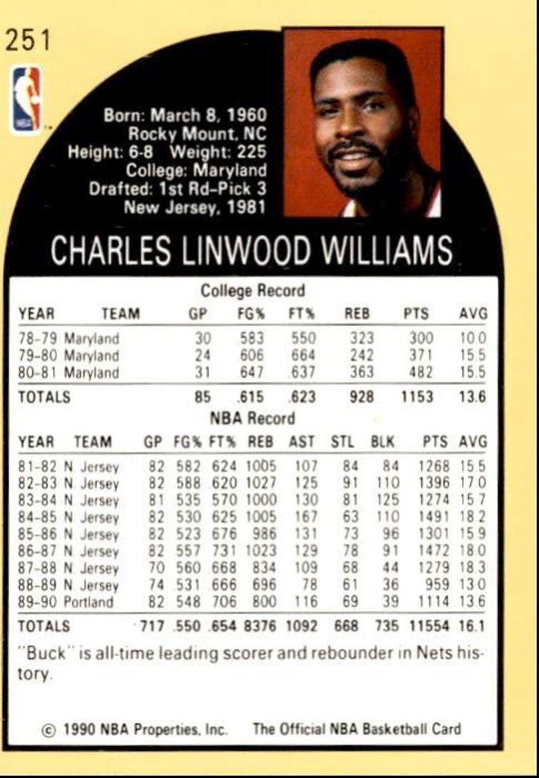 1990-91 Hoops Basketball Card Buck Williams Portland Trail Blazers #251
