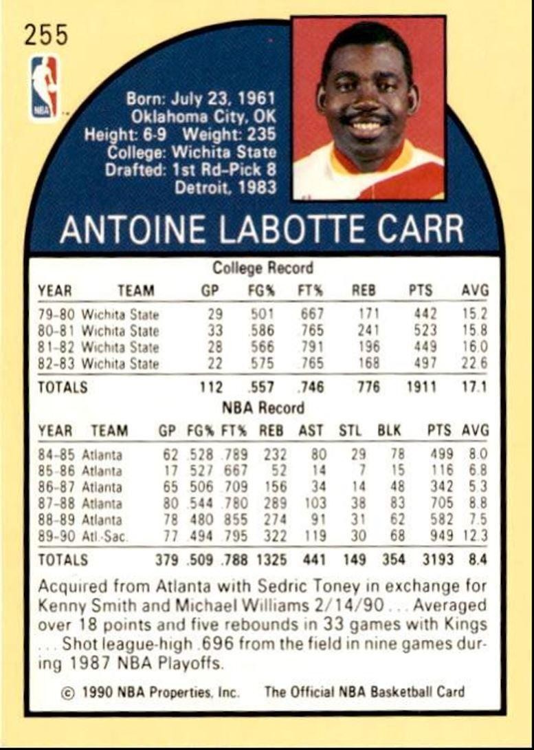 1990-91 Hoops Basketball Card Antoine Carr Sacramento Kings #255