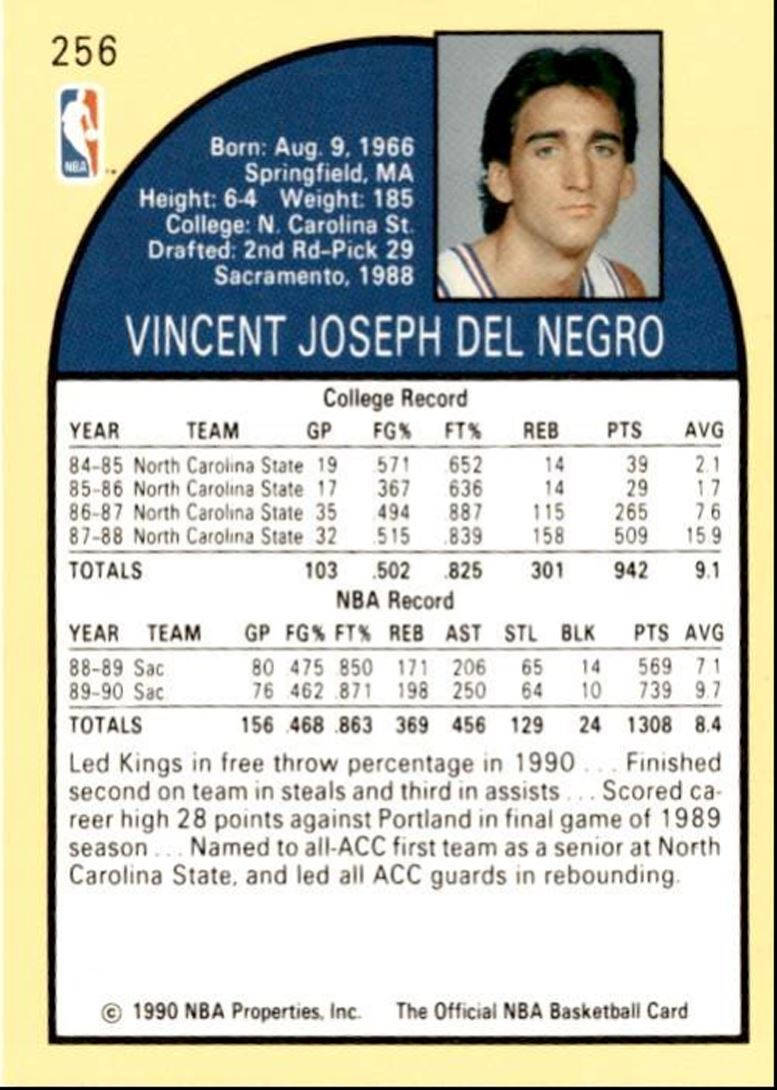 1990-91 Hoops Basketball Card Vinny Del Negro Sacramento Kings #256