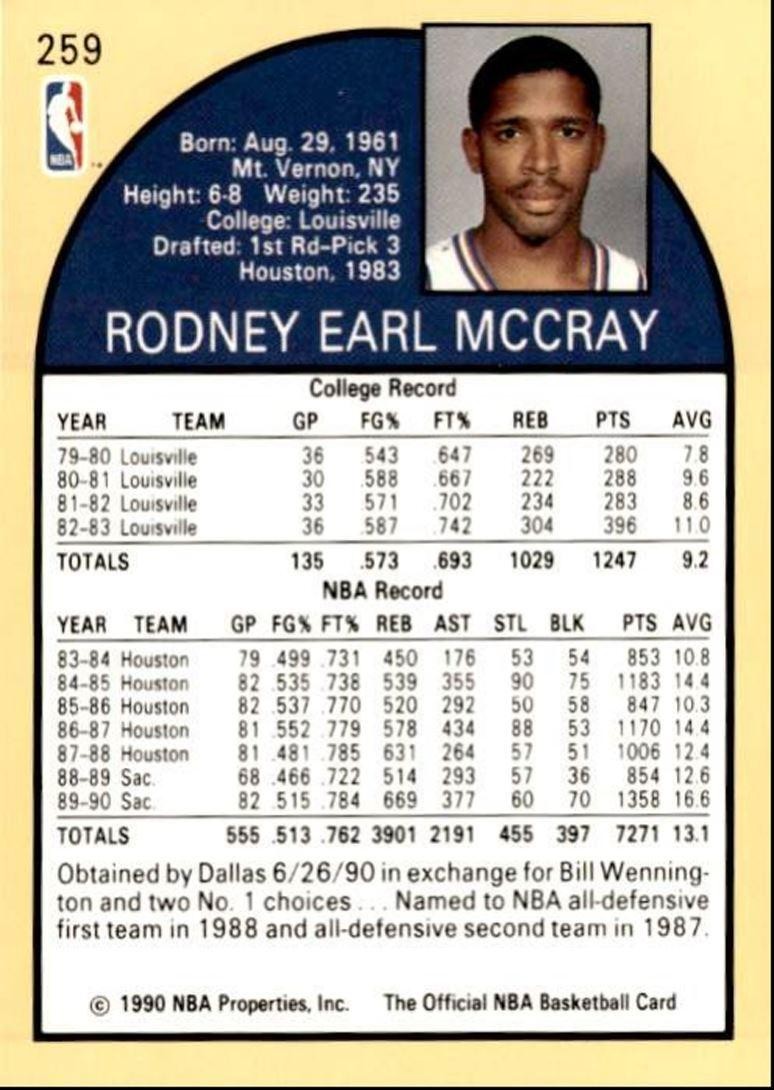 1990-91 Hoops Basketball Card Rodney McCray Sacramento Kings #259
