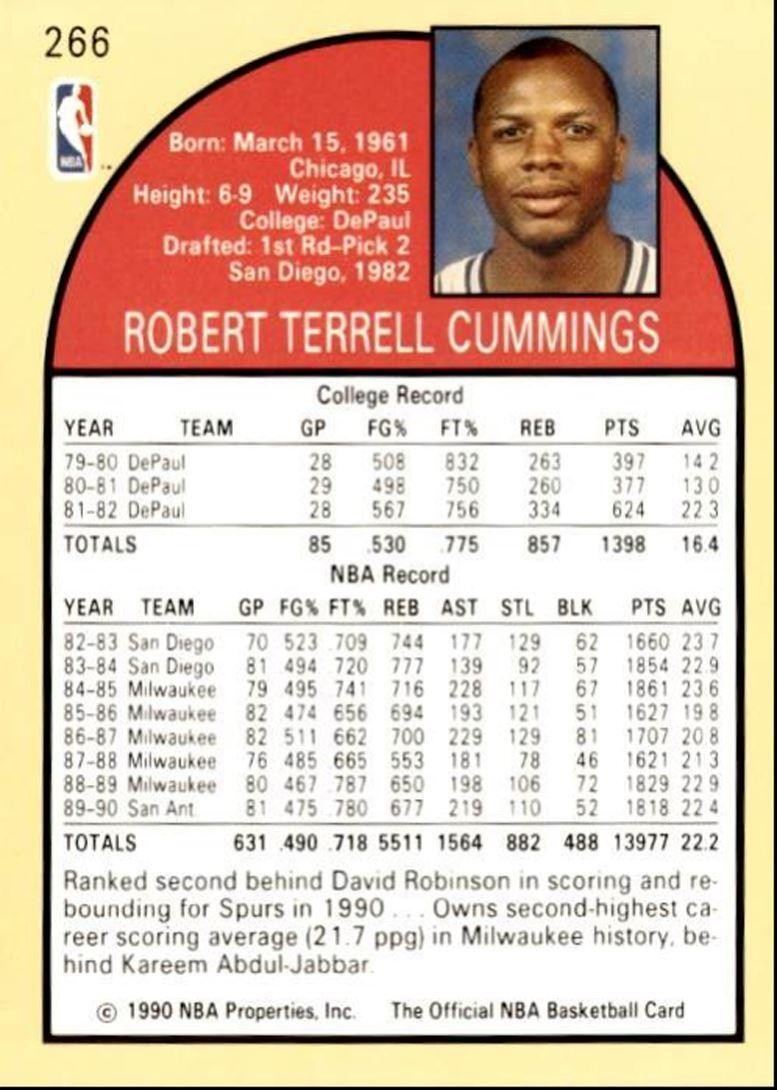 1990-91 Hoops Basketball Card Terry Cummings San Antonio Spurs #266