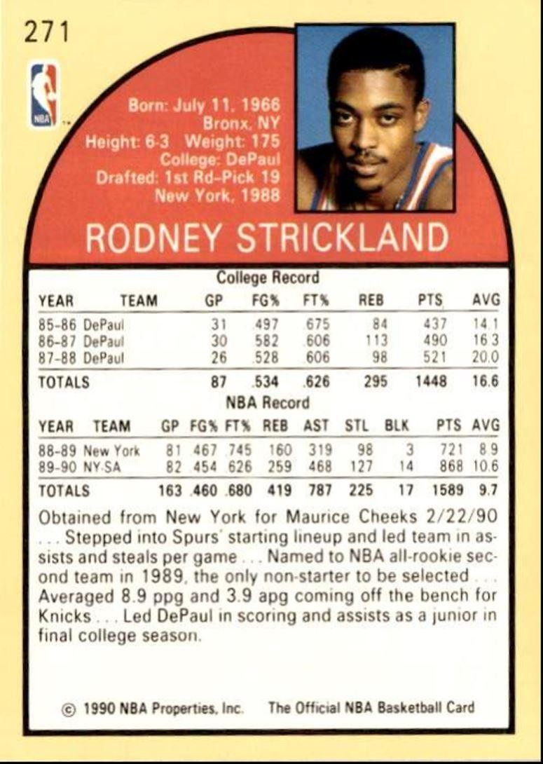 1990-91 Hoops Basketball Card Rod Strickland San Antonio Spurs #271