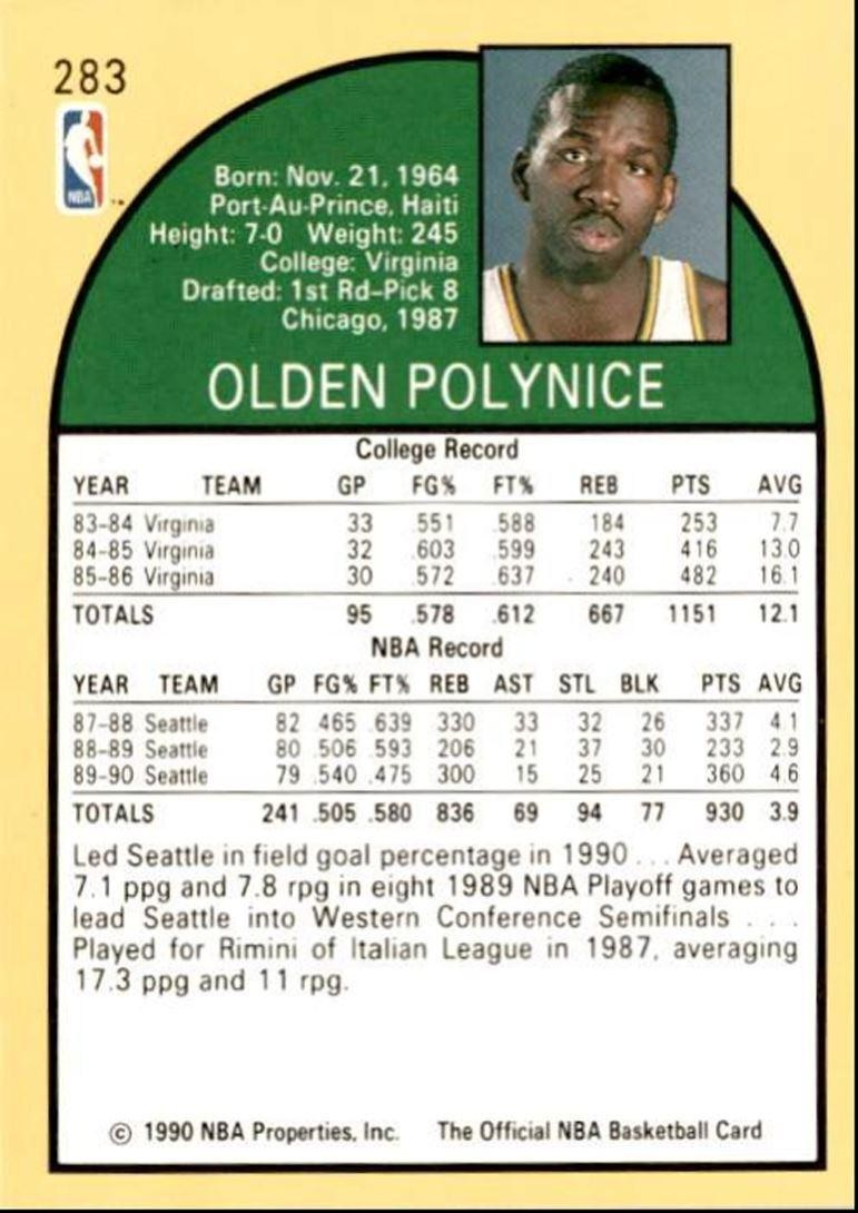 1990-91 Hoops Basketball Card Olden Polynice Seattle SuperSonics #283