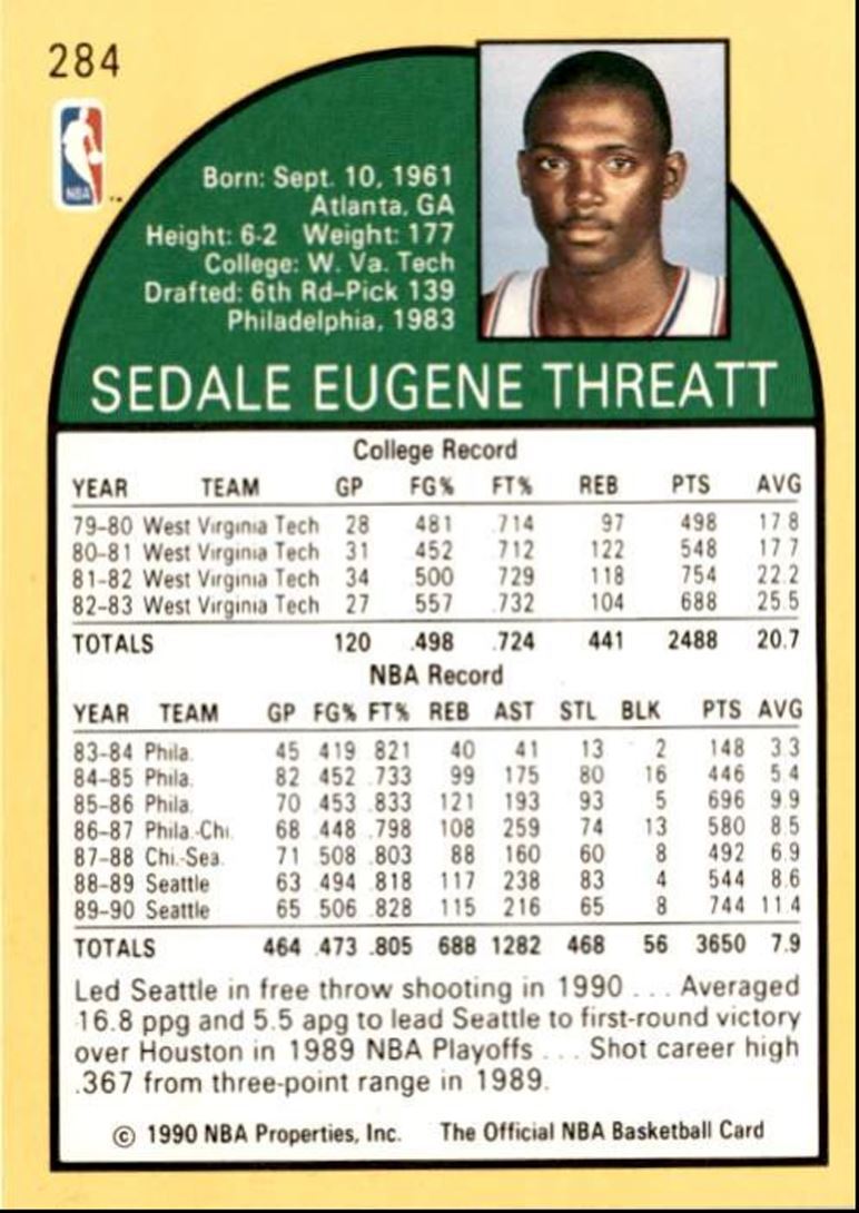 1990-91 Hoops Basketball Card Sedale Threatt Seattle SuperSonics #284