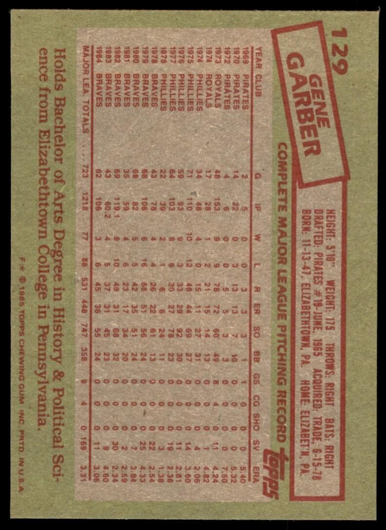 1985 Topps Gene Garber Baseball Cards #129
