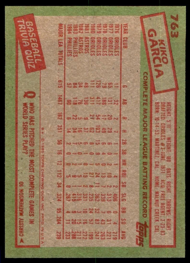 1985 Topps Kiko Garcia B Baseball Cards #763