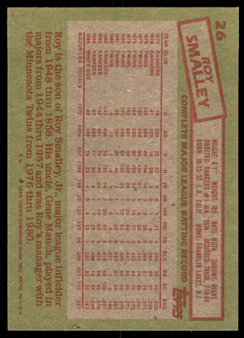 1985 Topps Roy Smalley Baseball Cards #26