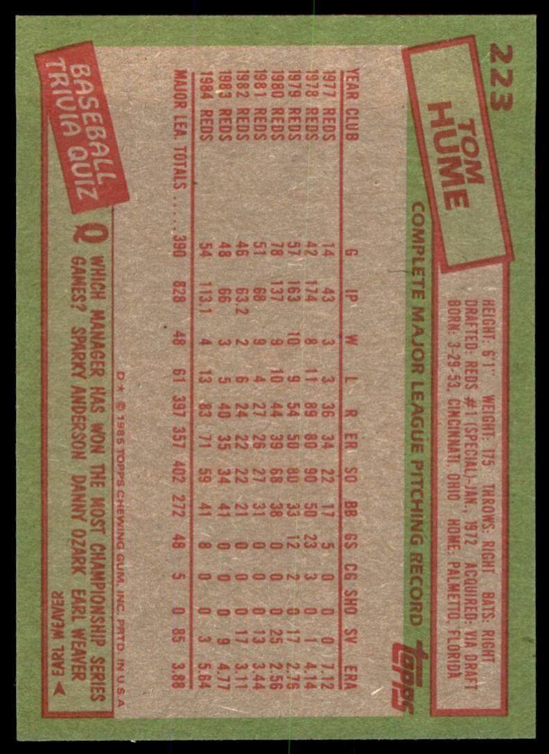 1985 Topps Tom Hume A Baseball Card #223